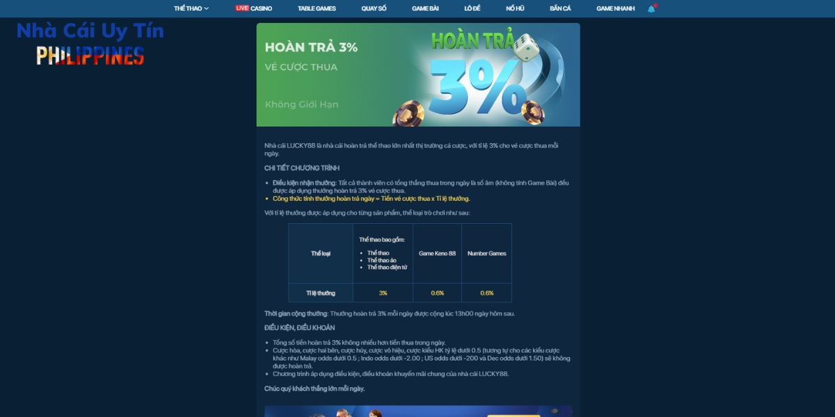 Ảnh chương trình hoàn trả 3%